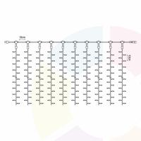 Led Perde 4x2 İç Mekan Kırmızı IP44